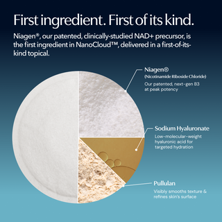 Niagen NanoCloud™