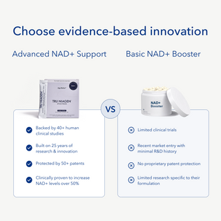 Tru Niagen® Stick Pack 300mg